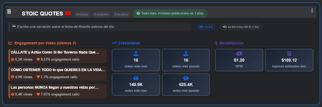 Ejemplo de Canal